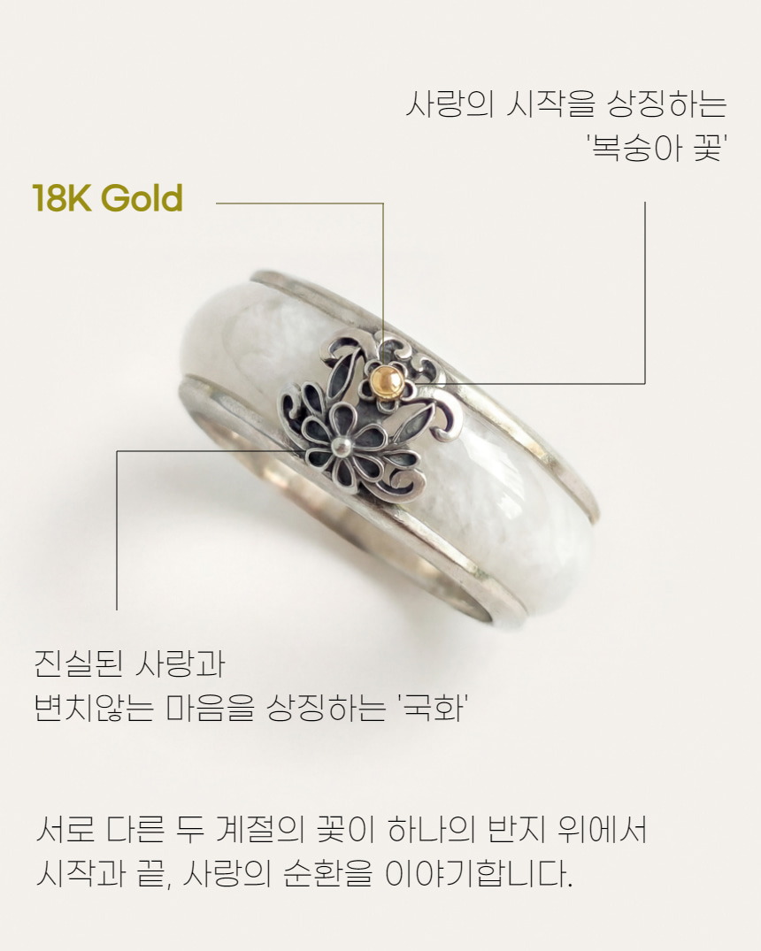 도깨비 옥반지 슬림 애쉬블루 탄생석 천연옥 혼주 - 상세 이미지 4