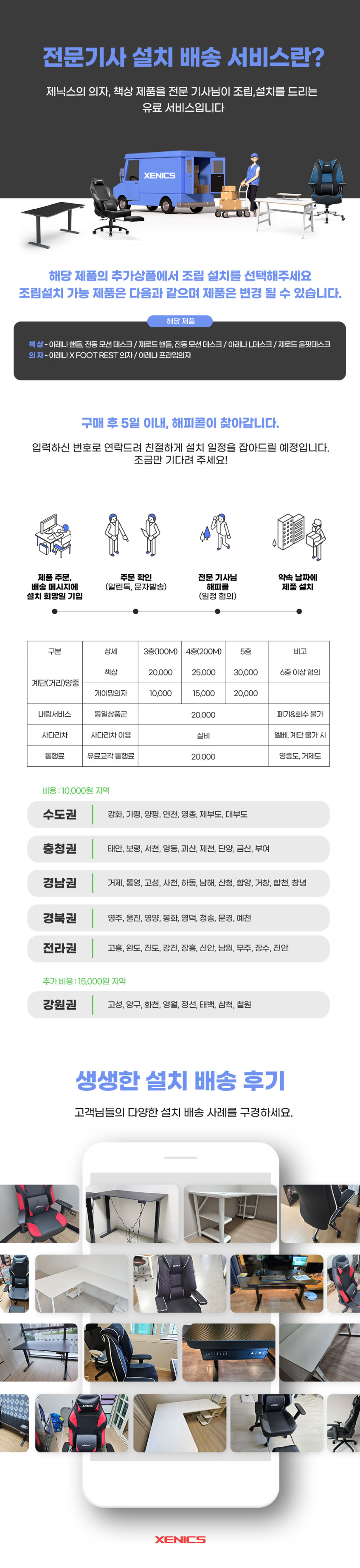 플레스타 높이각도조절 초등학생 어린이 책상 PL1200 판매처 상세 정보 이미지 1