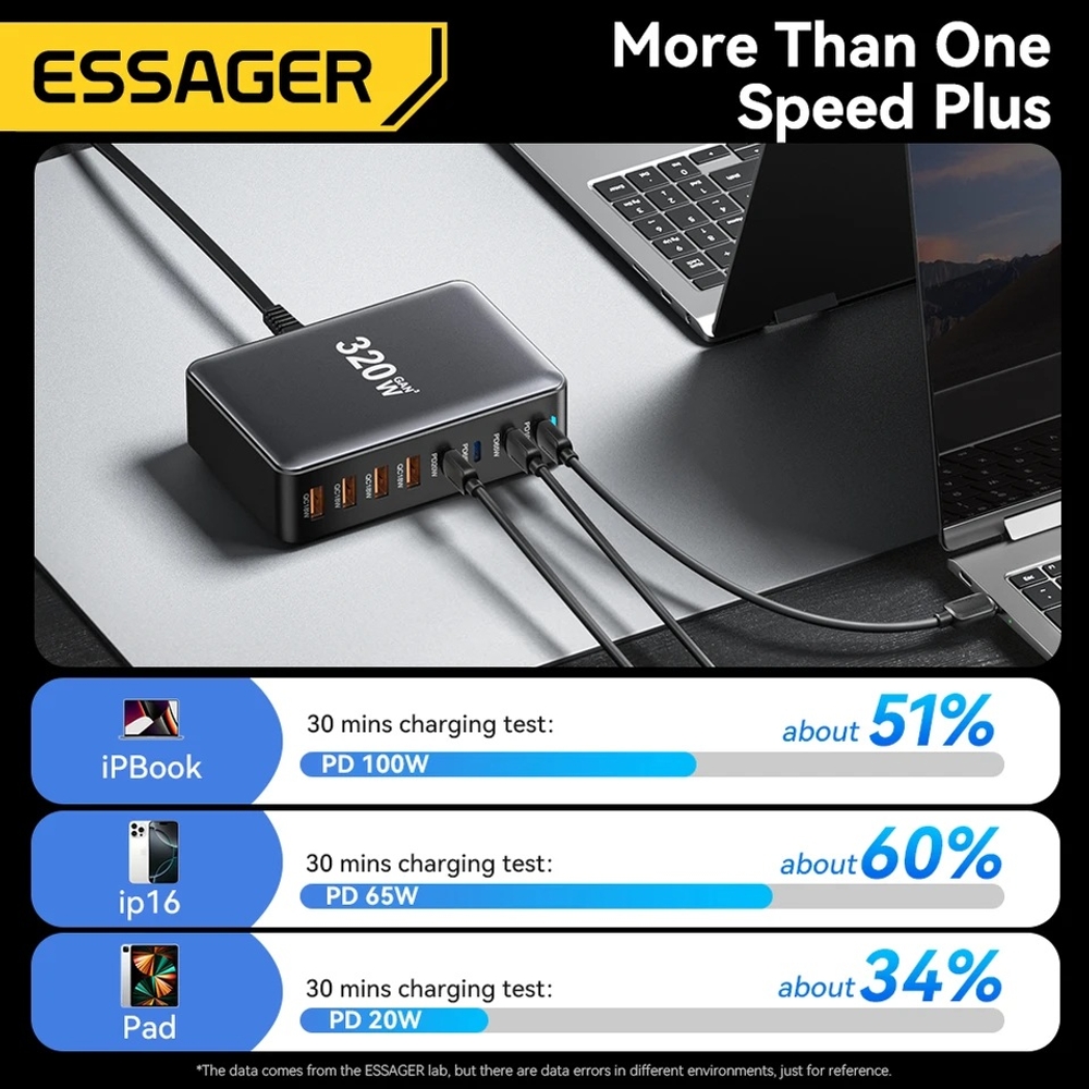 고속 충전기 멀티 충전기 충전 스테이션 320W GaN 8포트 USB 타입C PD 100W 상품 이미지