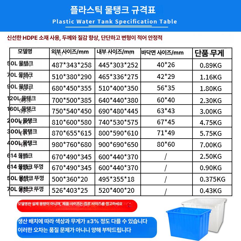 대형 플라스틱 수납박스 산업용 물류박스 창고 적재함 부품 보관 컨테이너 레드 200L [뚜껑 없음] - 상세 이미지 4