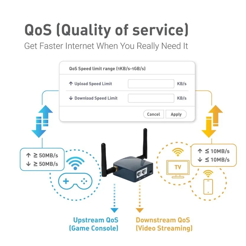와이파이 인터넷 공유기 lte 라우터 GL.iNet 포켓 확장기 WDS OpenWrt AR300M16 - 상세 이미지 4