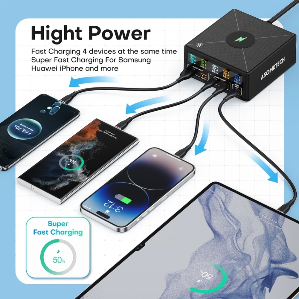 고속충전기 멀티충전기 160W 5포트 충전스테이션 15W PD 65W QC3.0 상품 이미지