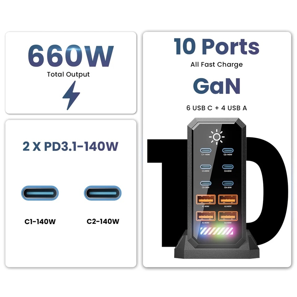 고속 충전기 멀티 충전기 충전스테이션 660W GaN 10포트 PD3.1 PD3.0 PPS 상품 이미지