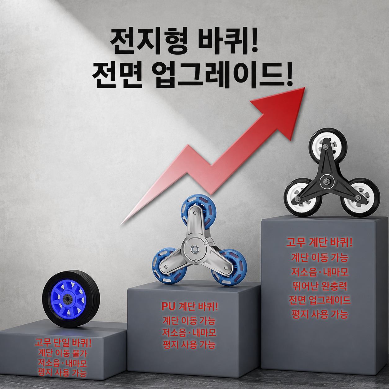 계단 운반용 접이식 손수레 가정용 6륜 카트 하중 75kg 중형 25mm 두께 - 상세 이미지 5