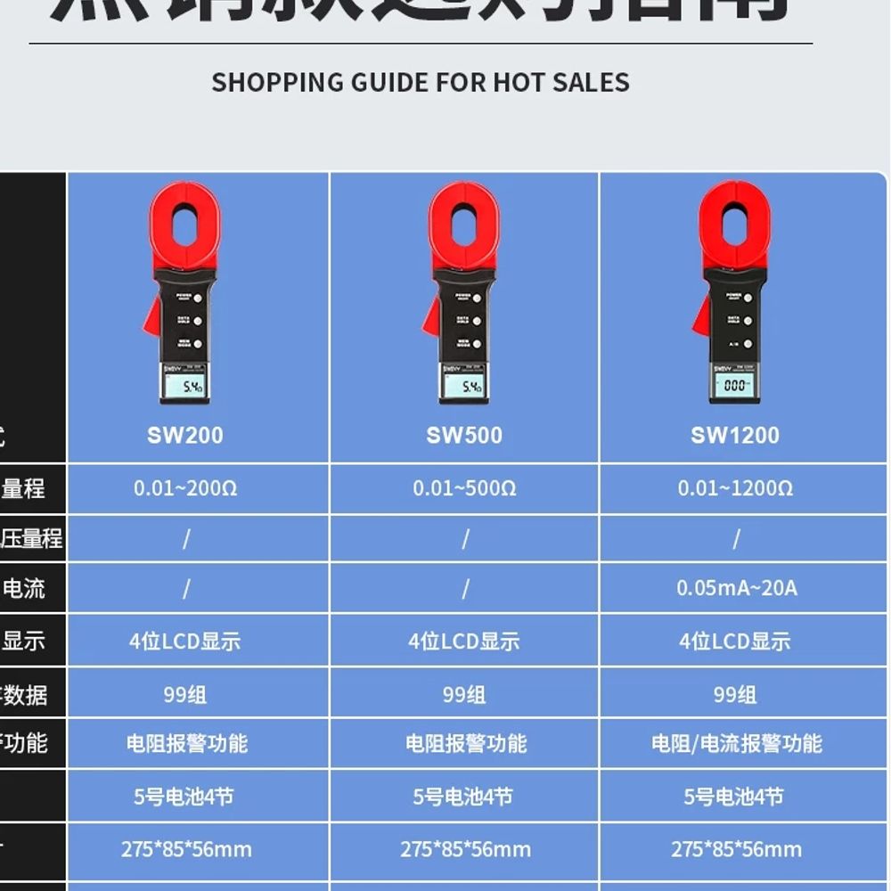 클램프접지저항계 휴대용 디지털 전기 기본형 - 상세 이미지 3