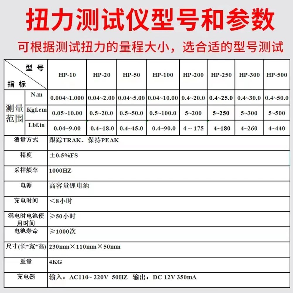디지털 토크측정기 드라이버 토르게이지 - 상세 이미지 3
