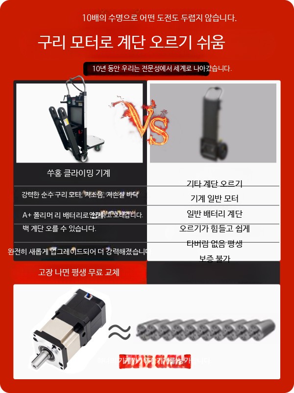 전동계단리프트 접이식 카트 운반기 핸드리프트 핸드카 스트랩형 800W 모터 200kg - 상세 이미지 3