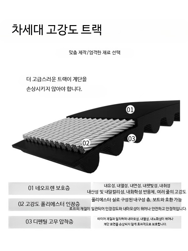 전동계단리프트 접이식 카트 운반기 핸드리프트 핸드카 스트랩형 800W 모터 200kg - 상세 이미지 4