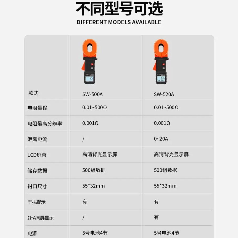 클램프접지저항계 휴대용 디지털 전기 기본형 - 상세 이미지 2