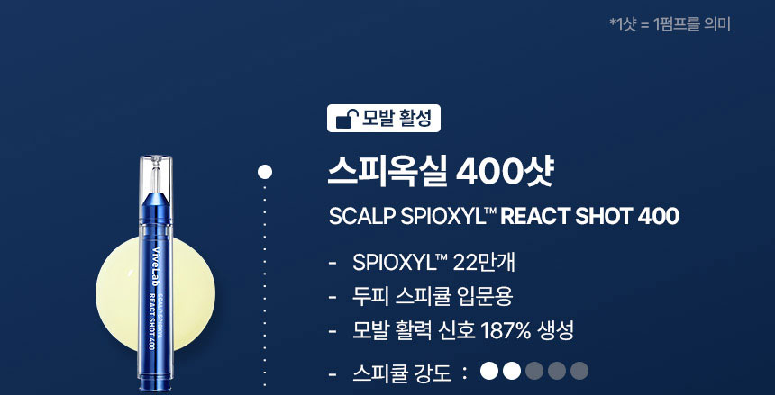 VIVELAB Spioxyl React Shot 400 & 600 Set - description 7