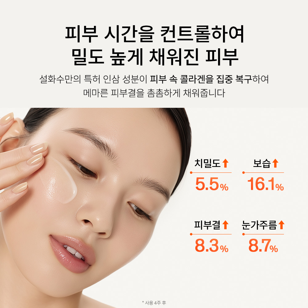 [지함보] 설화수 자음생 2종 기획세트 (자음생수150 + 자음생유액125 + 윤조에센스15 + 자음생수25 + 자음생유액25 + 자음생크림리치5. 단위:ml) 이미지 7