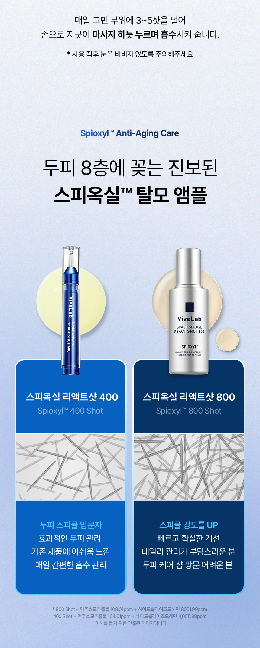 VIVELAB Scalp Spioxyl React Shot 400 - description 30