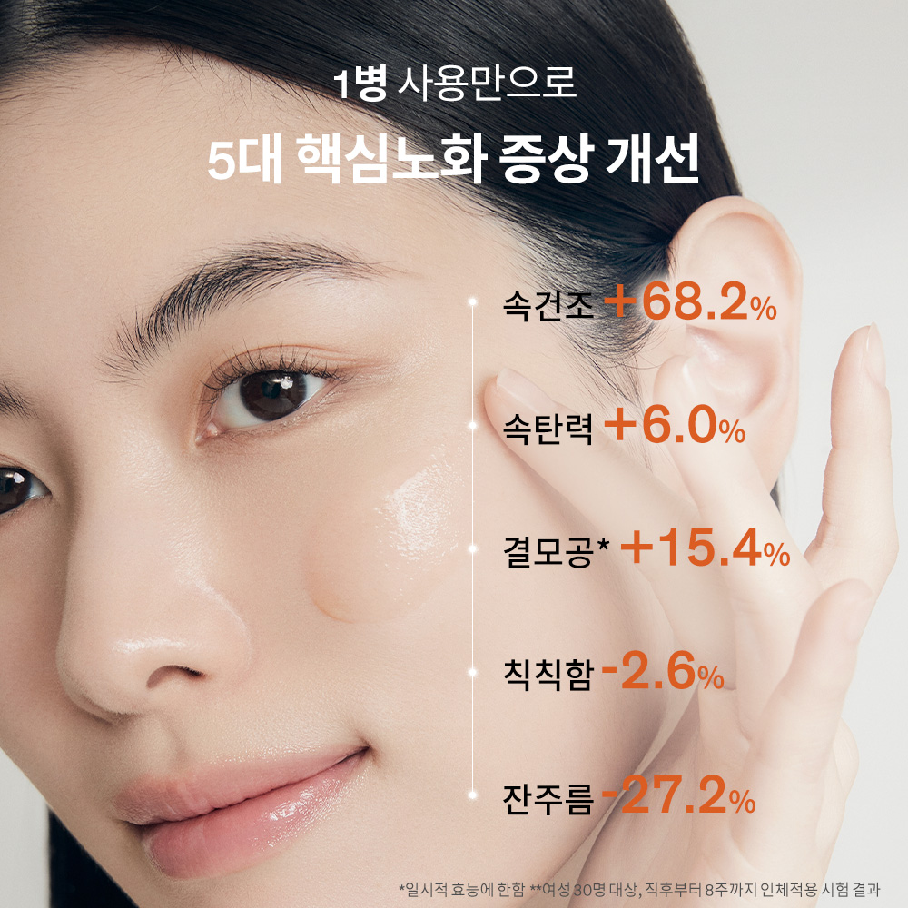 [지함보] 설화수 윤조에센스 6세대 90ml 기획세트 (윤조에센스90 + 윤조에센스8 + 자음생크림리치5 + 순행클렌징폼50. 단위:ml) 이미지 6