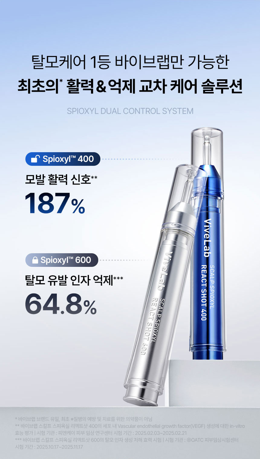 VIVELAB Spioxyl React Shot 400 & 600 Set - description 3