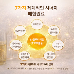 엘누아르랩 리포좀 글루타치온 필름 고순도 고함량 비타민C ODF 영양제 ... 맛있게 먹은 솔직 후기 - 상품 이미지 2