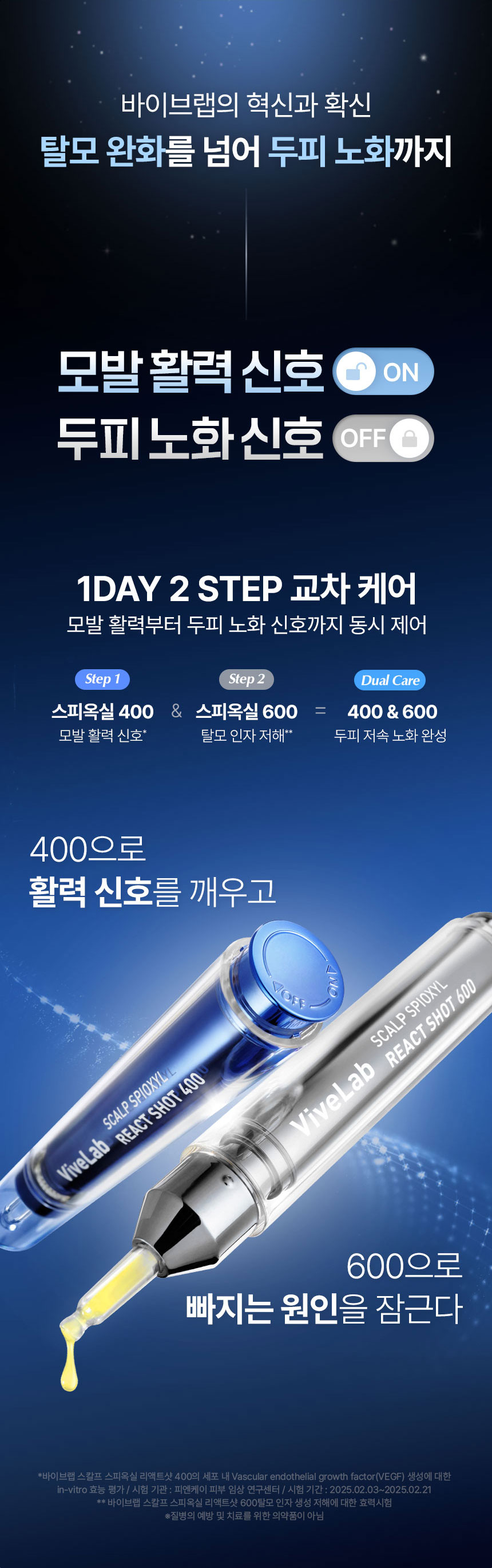 VIVELAB Spioxyl React Shot 400 & 600 Set - description 2