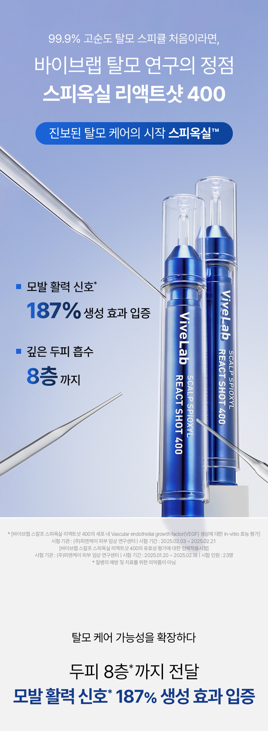 VIVELAB Scalp Spioxyl React Shot 400 - description 5