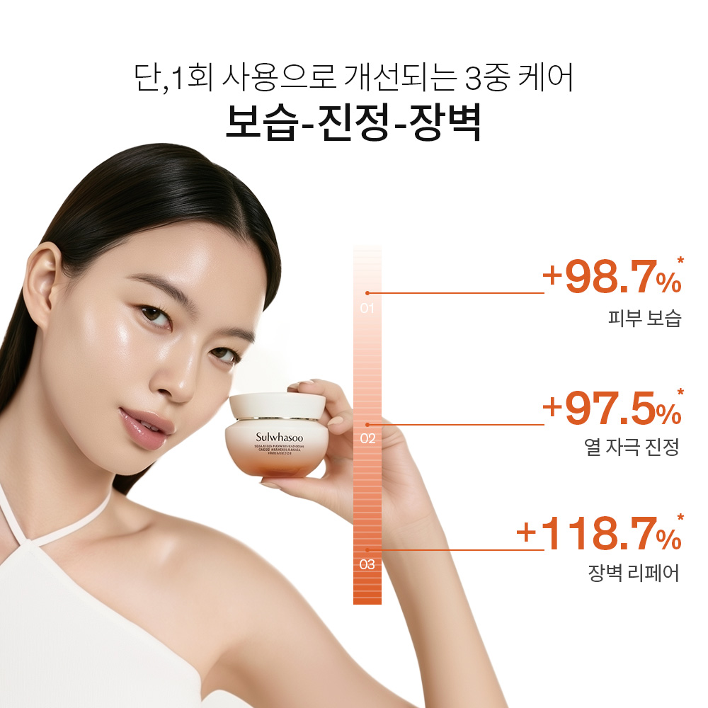 설화수 탄력크림 EX 75ml 기획세트 (탄력크림75 + 윤조에센스8 + 자음수35 + 자음유액35, 단위:ml) - 상세 이미지 5