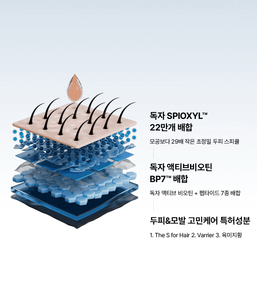 VIVELAB Spioxyl React Shot 400 & 600 Set - description 18