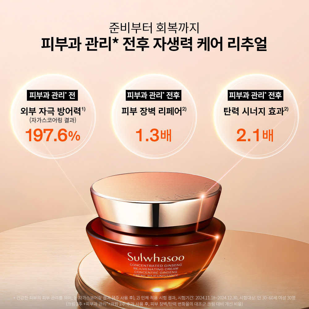 [지함보/자음생60주년] 설화수 자음생크림 50ml 기획세트 (자음생크림50 + 자음생클렌징폼50 + 윤조에센스15 + 자음생캡슐세럼8 + 자음생아이크림4, 단위:ml) 이미지 8