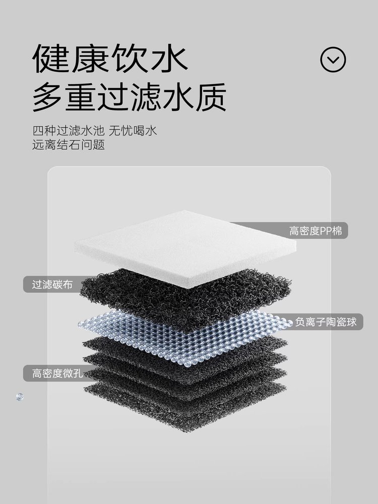 스텐 자동 음수대 강아지 고양이 급수대 무선 분수 물 3000ml 화이트 - 상세 이미지 3