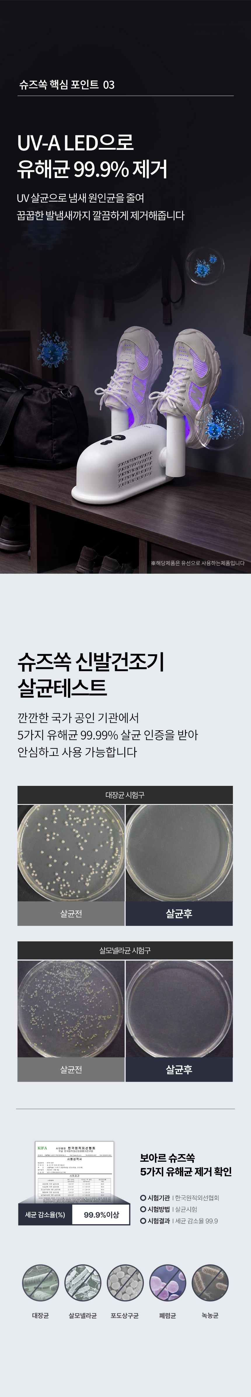 보아르 슈즈쏙 신발 운동화 소독 살균기 건조기 열풍 냄새제거 가정용 휴대용 안전화 말리기 상세 이미지 11
