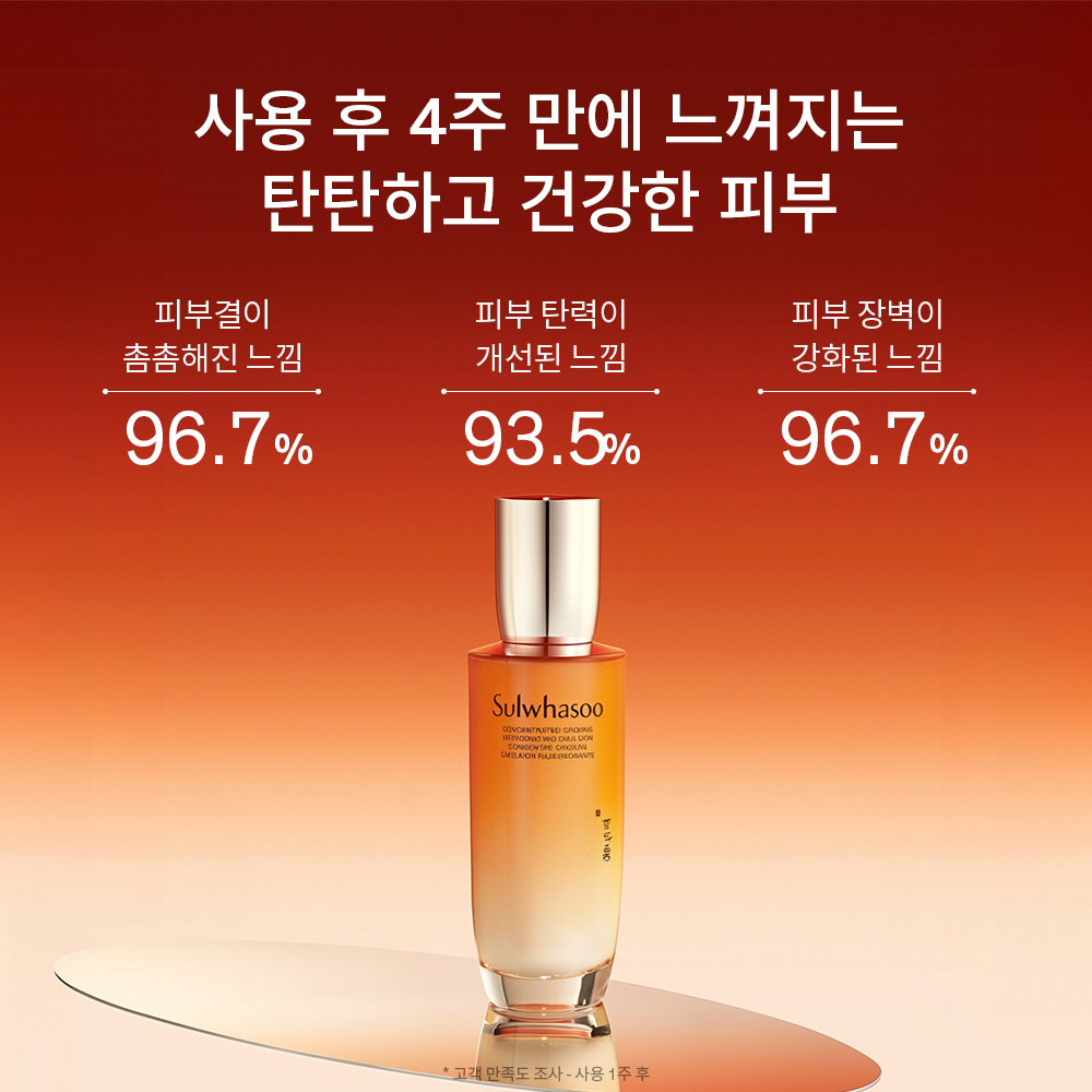 [지함보] 설화수 자음생 2종 기획세트 (자음생수150 + 자음생유액125 + 윤조에센스15 + 자음생수25 + 자음생유액25 + 자음생크림리치5. 단위:ml) 이미지 6