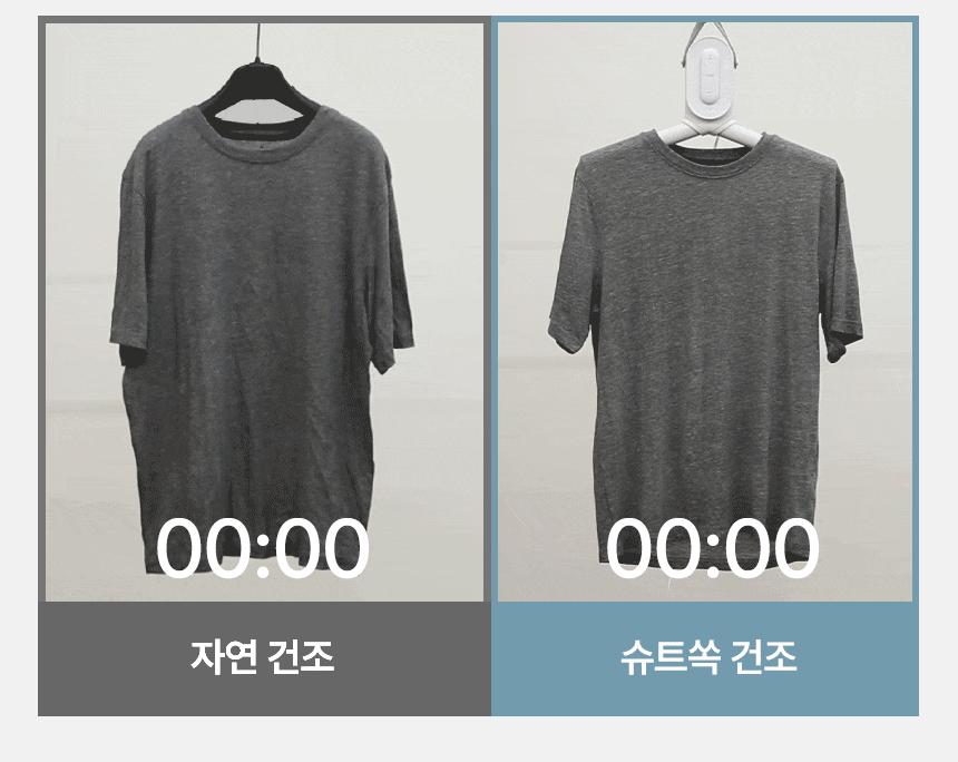 보아르 슈트쏙 99% 탈취 살균 미니 의류관리기 휴대용 소형 건조기 원룸 옷 열풍 고온 상세 이미지 9