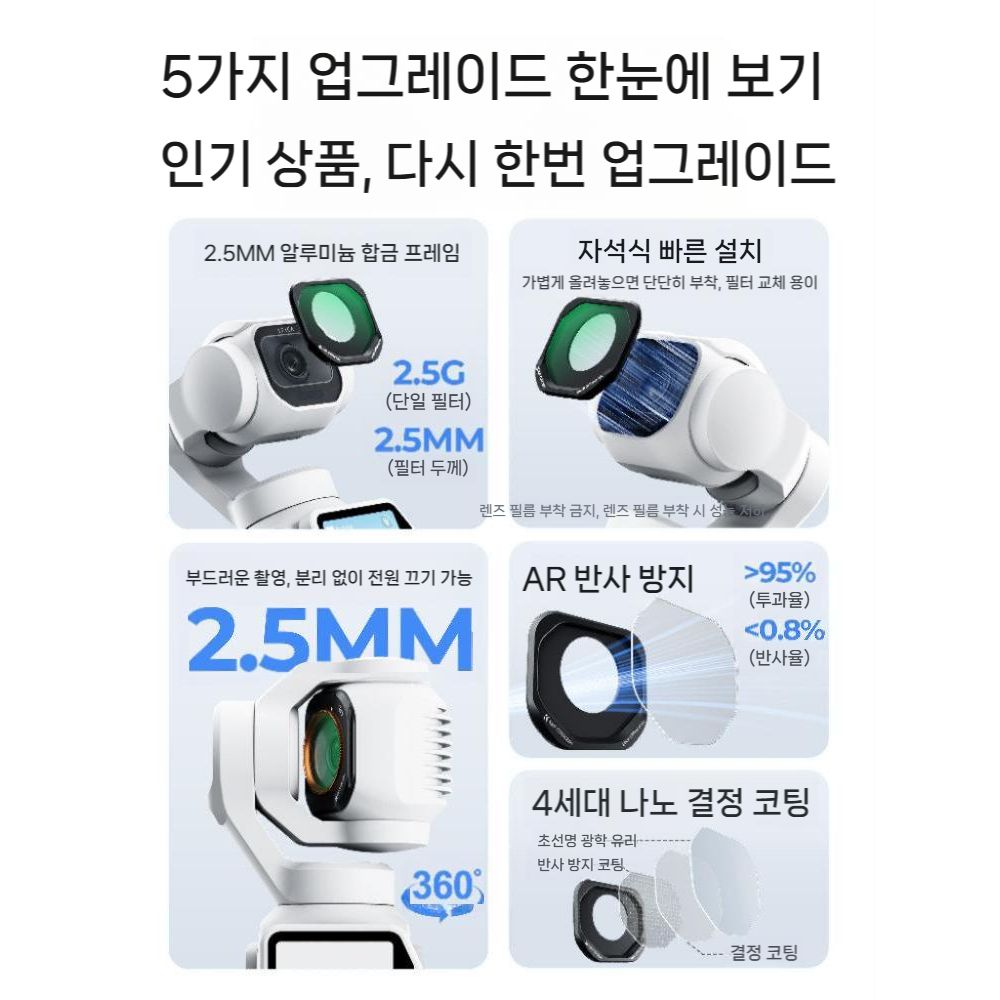 인스타360 루나 프로 필터 세트 자석 광각 렌즈 UV CPL 편광 ND 미러 - 상세 이미지 2