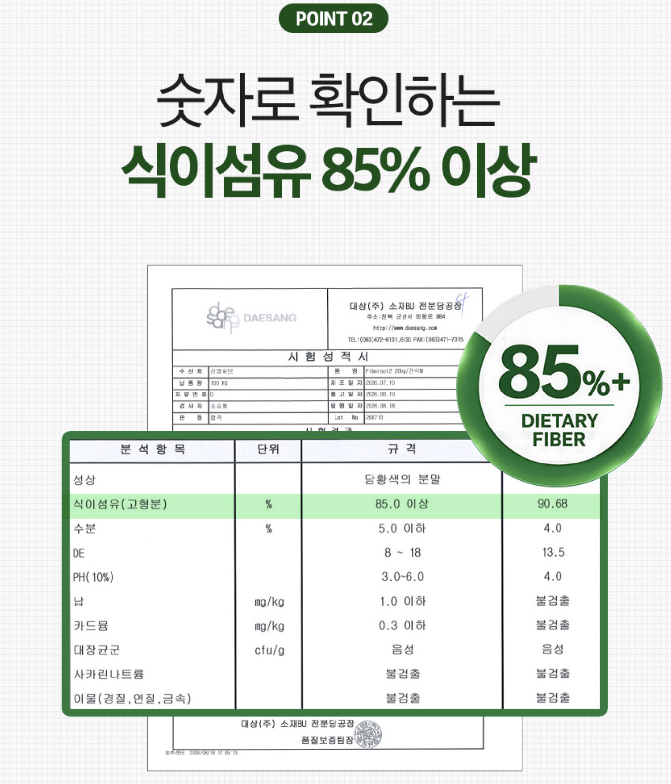 난소화성말토덱스 섬유질영양제 식이섬유보충제 섬유질많은음식 이미지 7