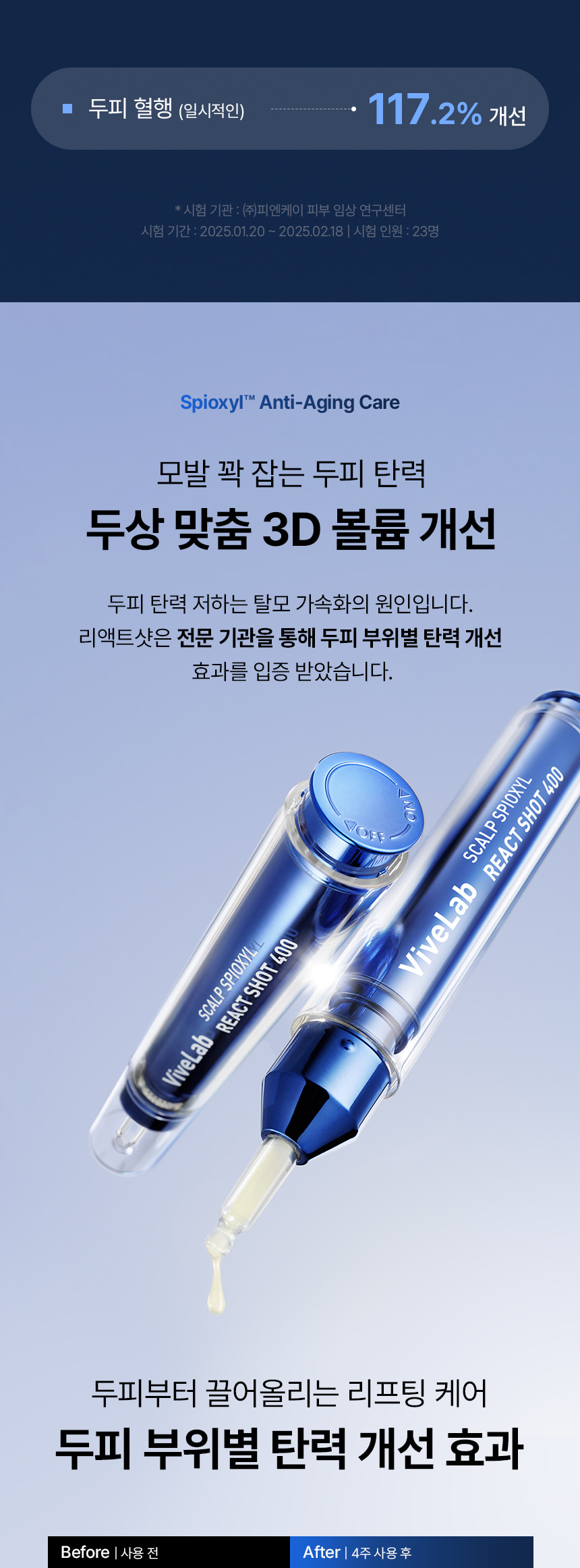 VIVELAB Scalp Spioxyl React Shot 400 - description 19