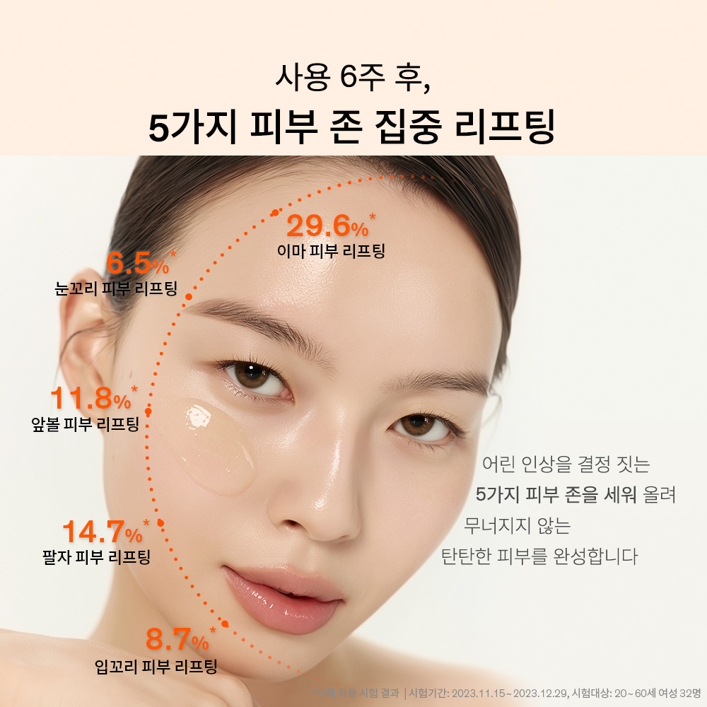 [지함보] 설화수 자음생캡슐세럼 50ml 기획세트 (자음생캡슐세럼50 + 자음생크림리치10 + 윤조에센스15 + 자음생클렌징폼50, 단위:ml) 이미지 6