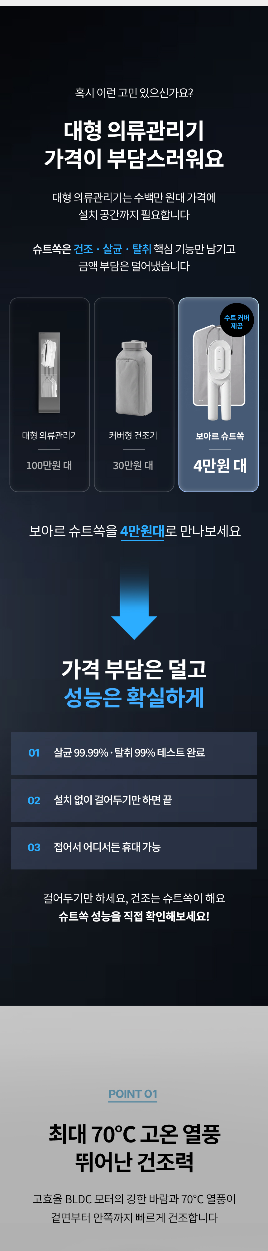 보아르 슈트쏙 99% 탈취 살균 미니 의류관리기 휴대용 소형 건조기 원룸 옷 열풍 고온 상세 이미지 6
