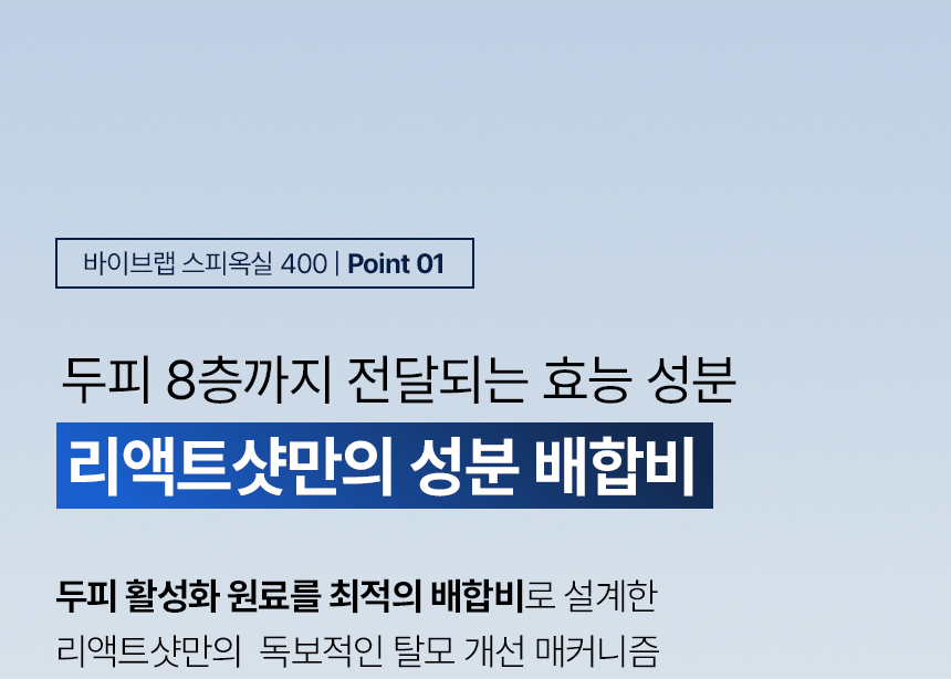VIVELAB Spioxyl React Shot 400 & 600 Set - description 17