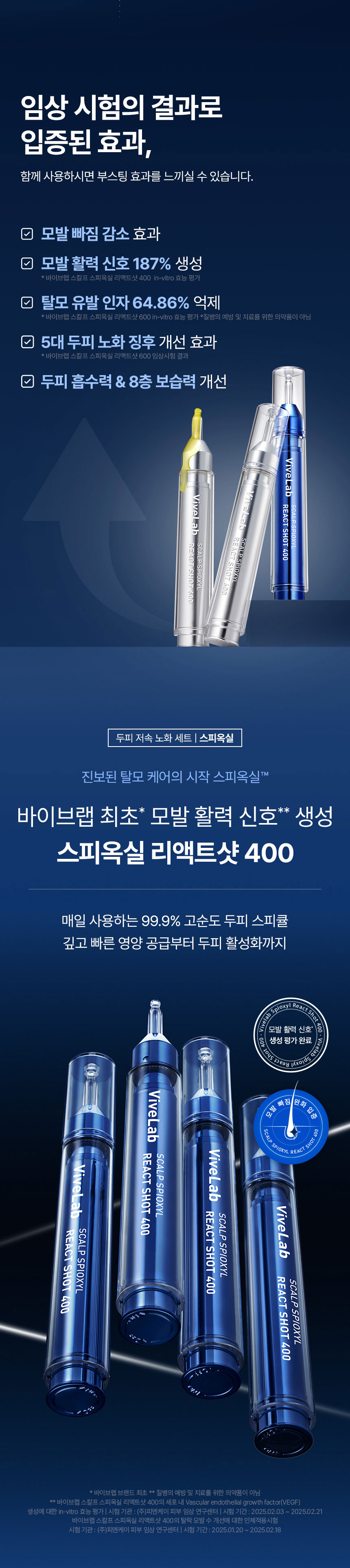 VIVELAB Spioxyl React Shot 400 & 600 Set - description 11