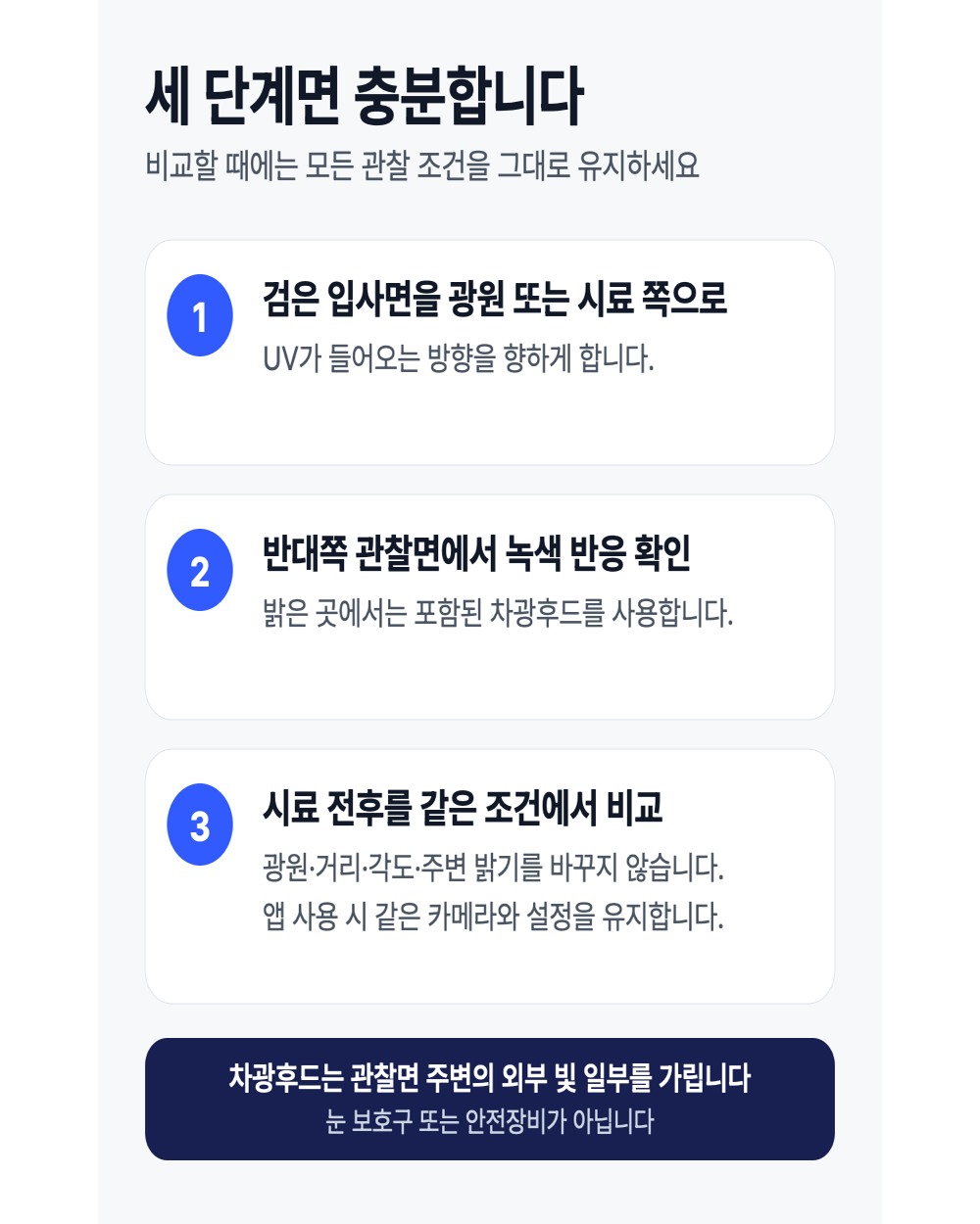 ComPhysics CP-UV01 무전원 자외선 확인기 UV 녹색 반응 관찰·상대비교 차광후드 포함 - 상세 이미지 5