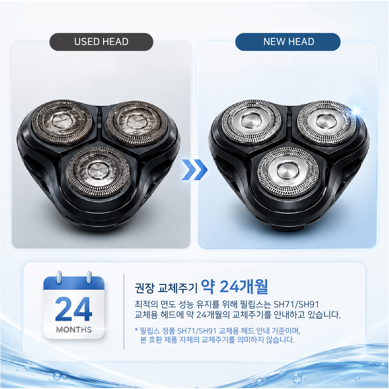 [호환] 필립스 전기면도기 헤드 교체 S5000 S7000 S9000 시리즈 이미지 6