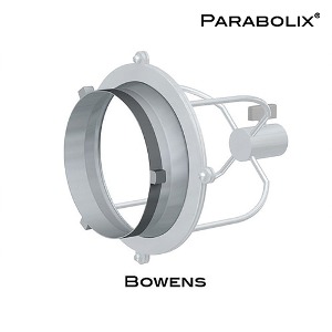 Speedring Spare Parts