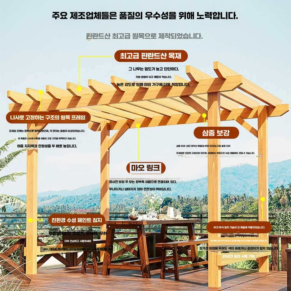 테라스파고라 전원 주택 마당 오두막 지붕 쉼터 주택 복열모델-길이3mx너비1.3mx높이2m - 상세 이미지 3