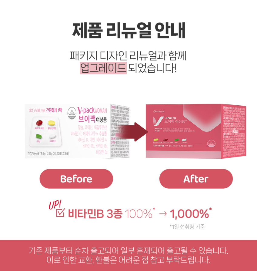 안국약품 브이팩 여성용+ 올인원 멀티팩 종합비타민 히알루론산 30포, 3개 판매처 상세 정보 이미지 1