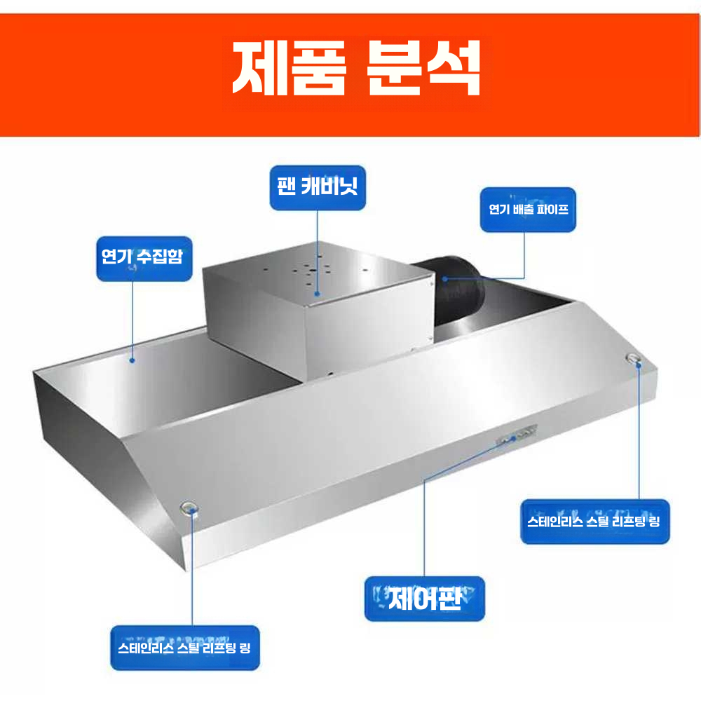 업소용 덕트 교체 후황 레스토랑 상업용 중식당 천장 80x60x45cm 단일 팬 680w 이미지 6
