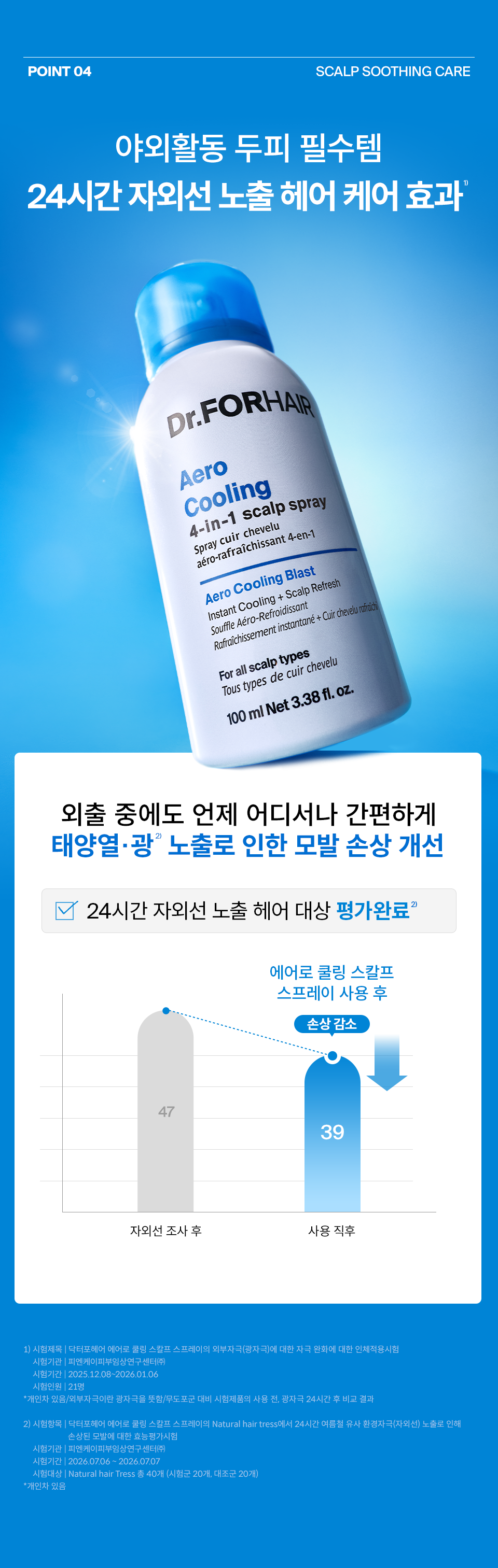 DR.FORHAIR Aero Cooling 4-in-1 Scalp Spray - details 11