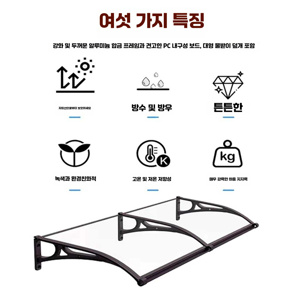 렉산캐노피 차양막 테라스 처마 투명 비가림막 지붕 100X60모델 - 상세 이미지 5