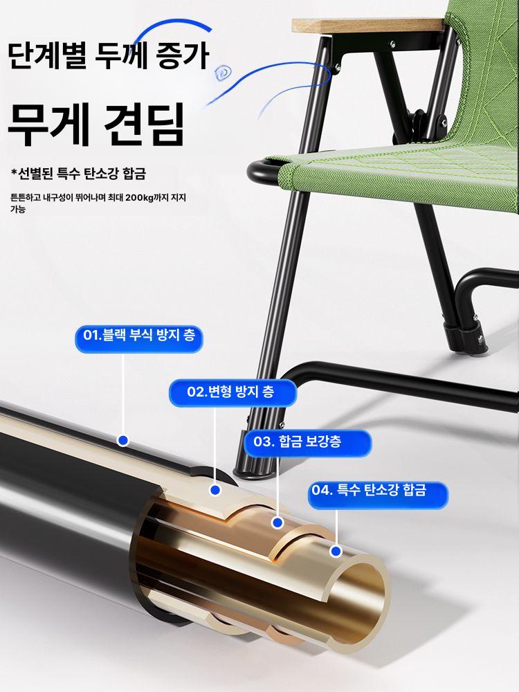 캠핑 접이식 의자 휴대용 두꺼운 좌판 야외 낚시 피크닉 체어 샤이니블랙 - 상세 이미지 3