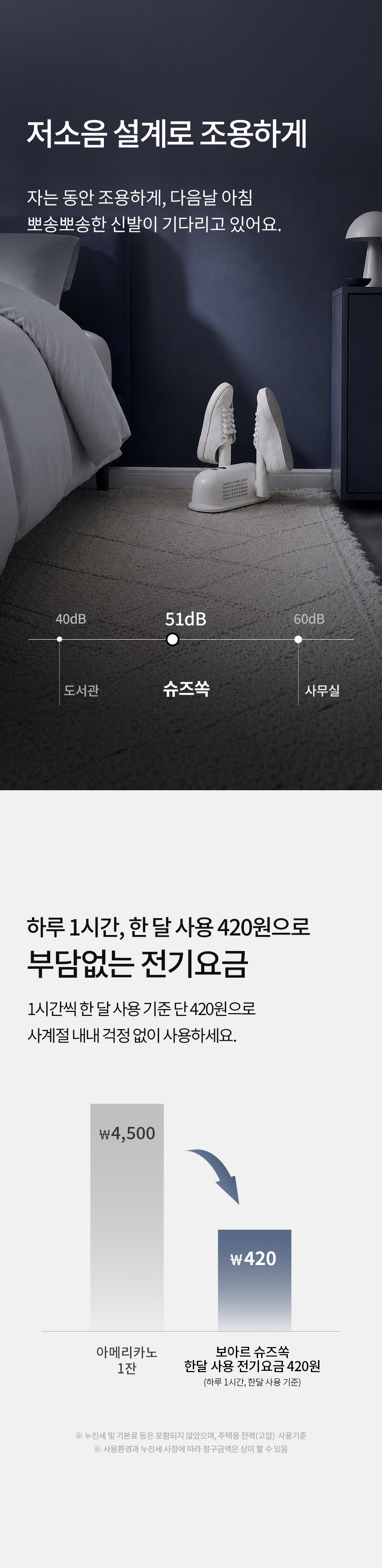 보아르 슈즈쏙 신발 운동화 소독 살균기 건조기 열풍 냄새제거 가정용 휴대용 안전화 말리기 상세 이미지 20