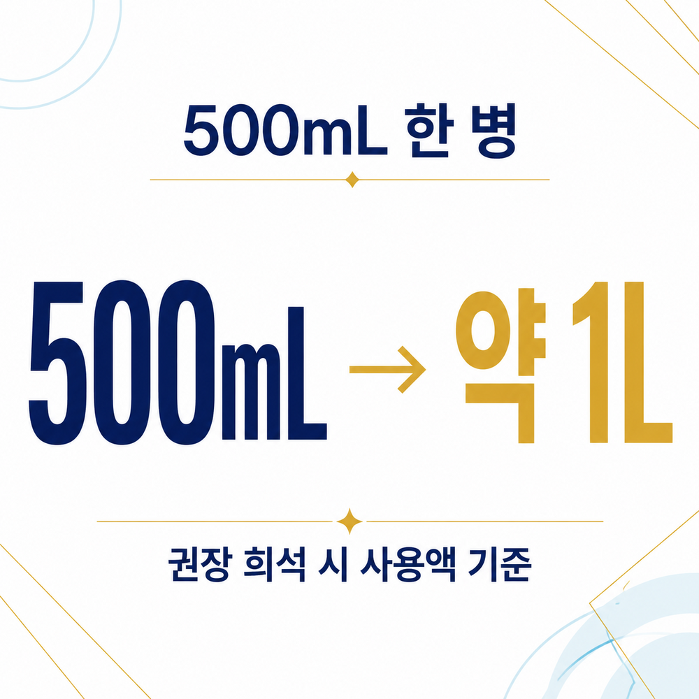 안셈 물때제거제 500mL 욕실 샤워부스 유리 수전 다목적 세정제 상품 이미지