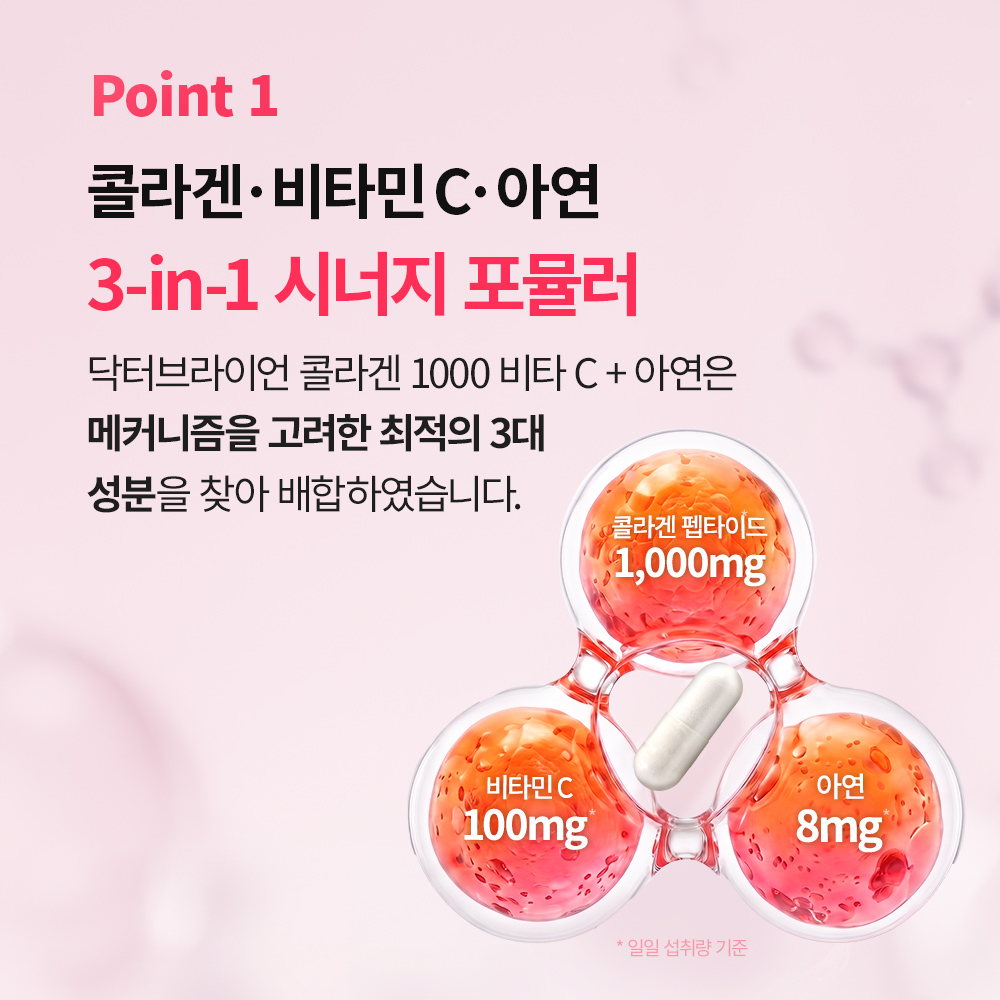 닥터브라이언 콜라겐 펩타이드 1000 비타민C 아연 60캡슐, 1개 이미지 6