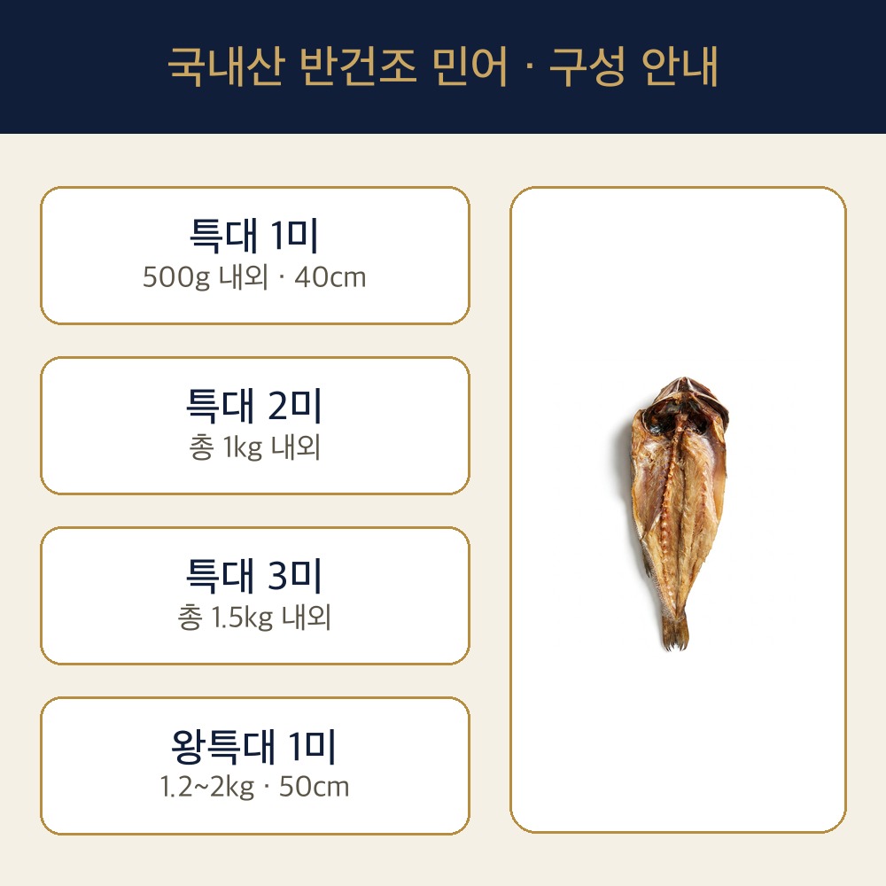 국내산 반건조 민어 손질 제수용 500g, 3개 - 상세 이미지 5
