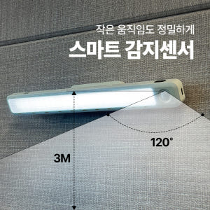 각도조절 센서등 배터리 대용량 무타공 천장형 LED 자석 거울 부착형 현... 솔직 후기 | 실제 배치 사진 포함 - 상품 이미지 4