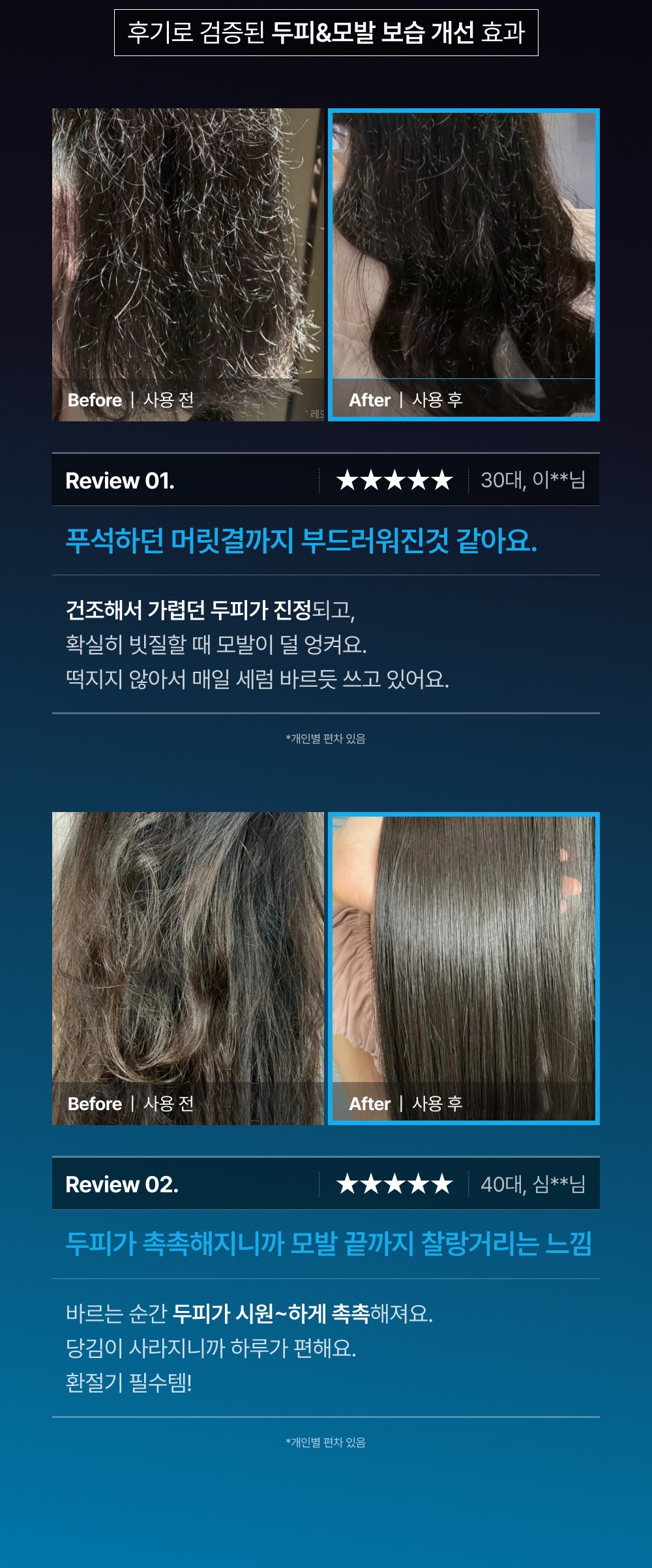 LILYEVE Growturn Blue Low Molecular Hyaluronic Acid Capsule Brush Ampoule - description 7